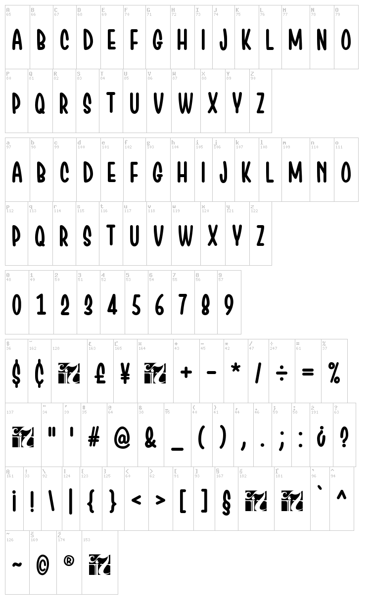 Chesan font map